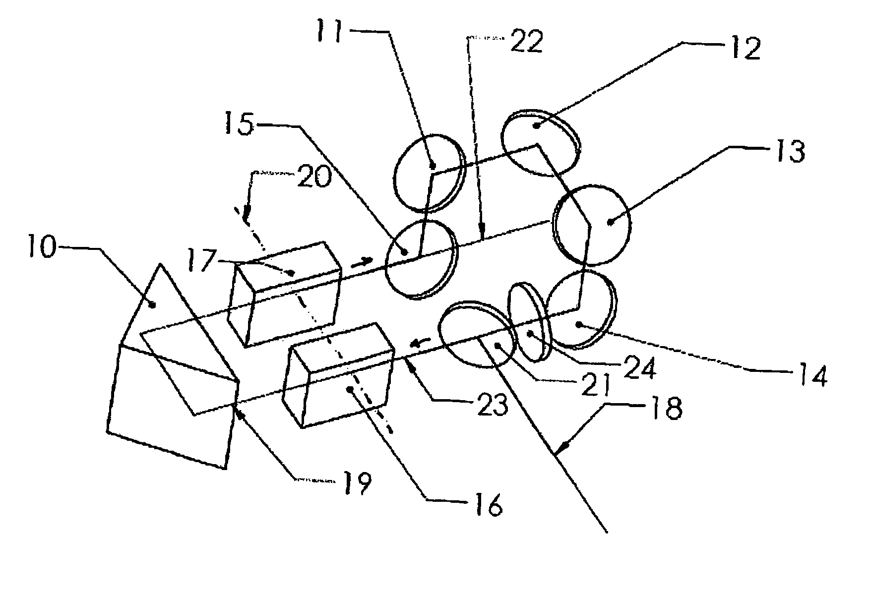 Non-planer, image rotating optical parametric oscillator