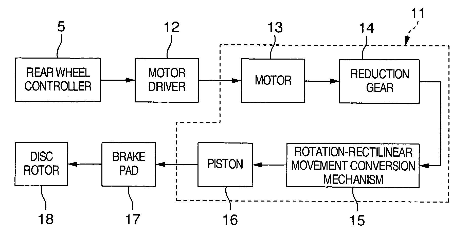 Electrically Operated Brake