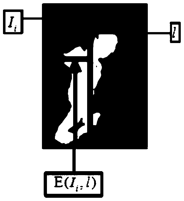 Object detection method based on human centerline in multi-camera environment