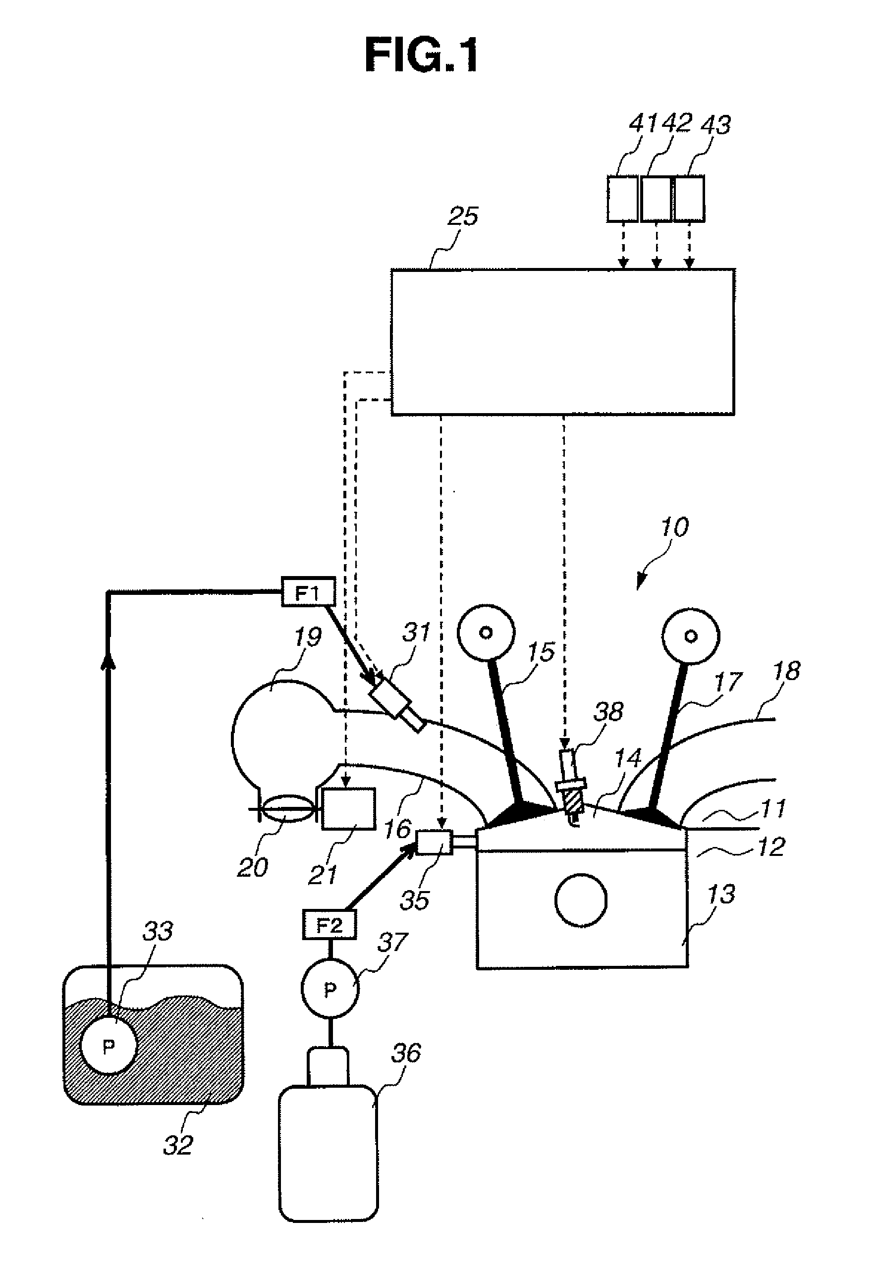 Internal combustion engine and combustion method of the same