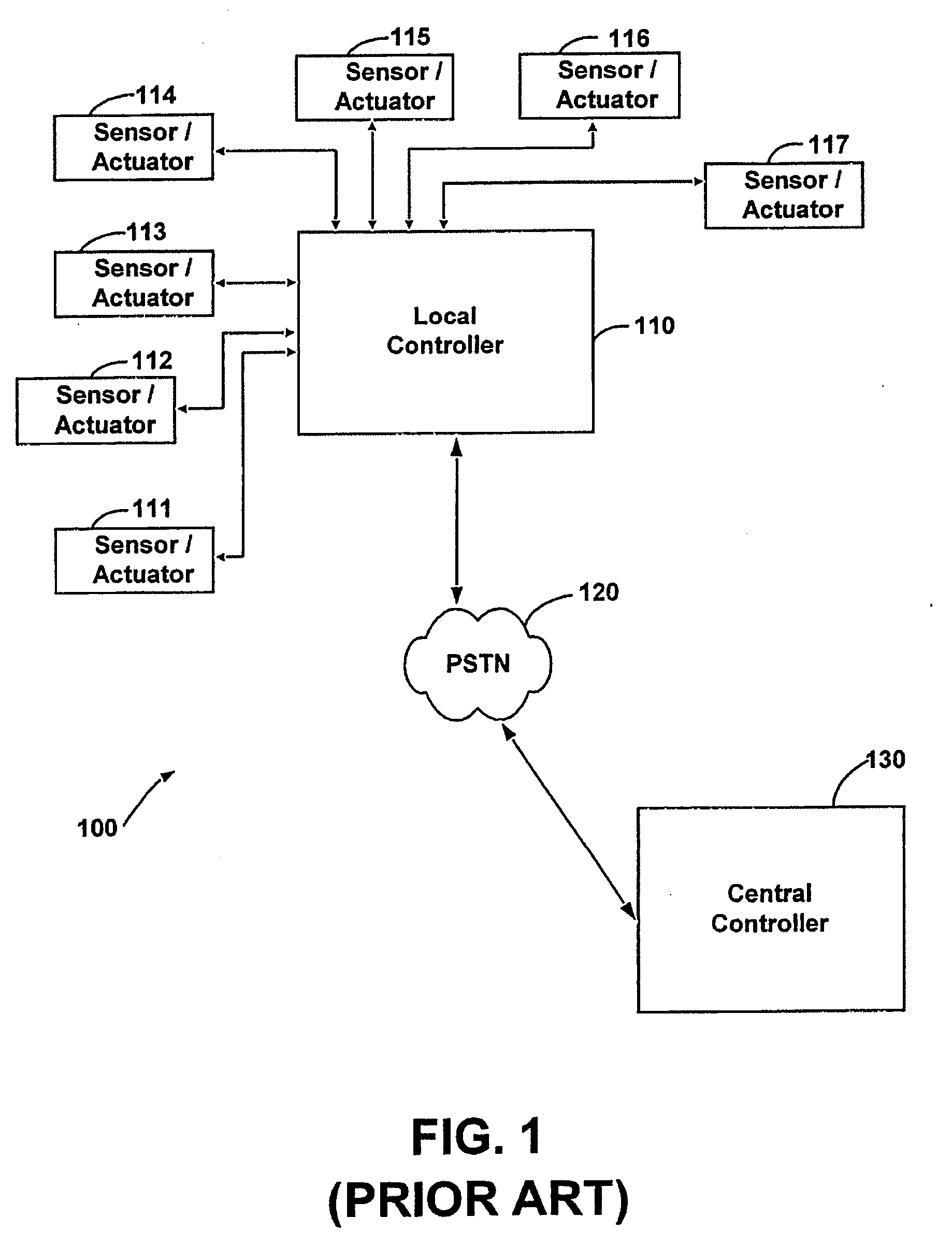Systems and methods for monitoring and controlling remote devices