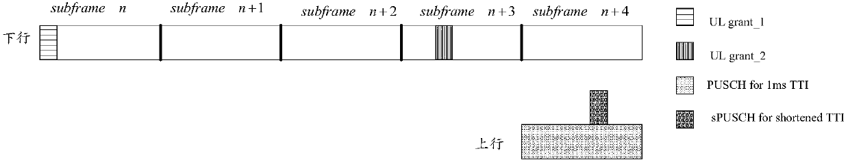 Data transmission indication and processing method and device