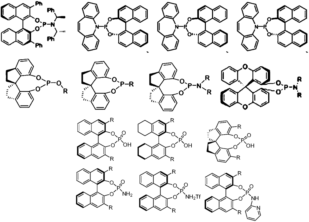 Monophosphine ligand based on tetramethyl spirobiindane skeleton, as well as intermediate, preparation method and application thereof