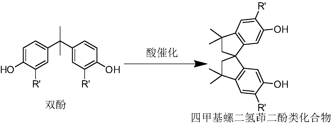 Monophosphine ligand based on tetramethyl spirobiindane skeleton, as well as intermediate, preparation method and application thereof