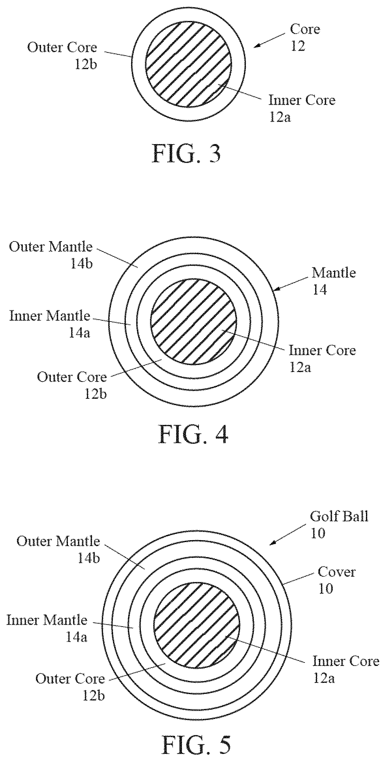 Functionalized aluminosilicate microspheres for golf ball applications