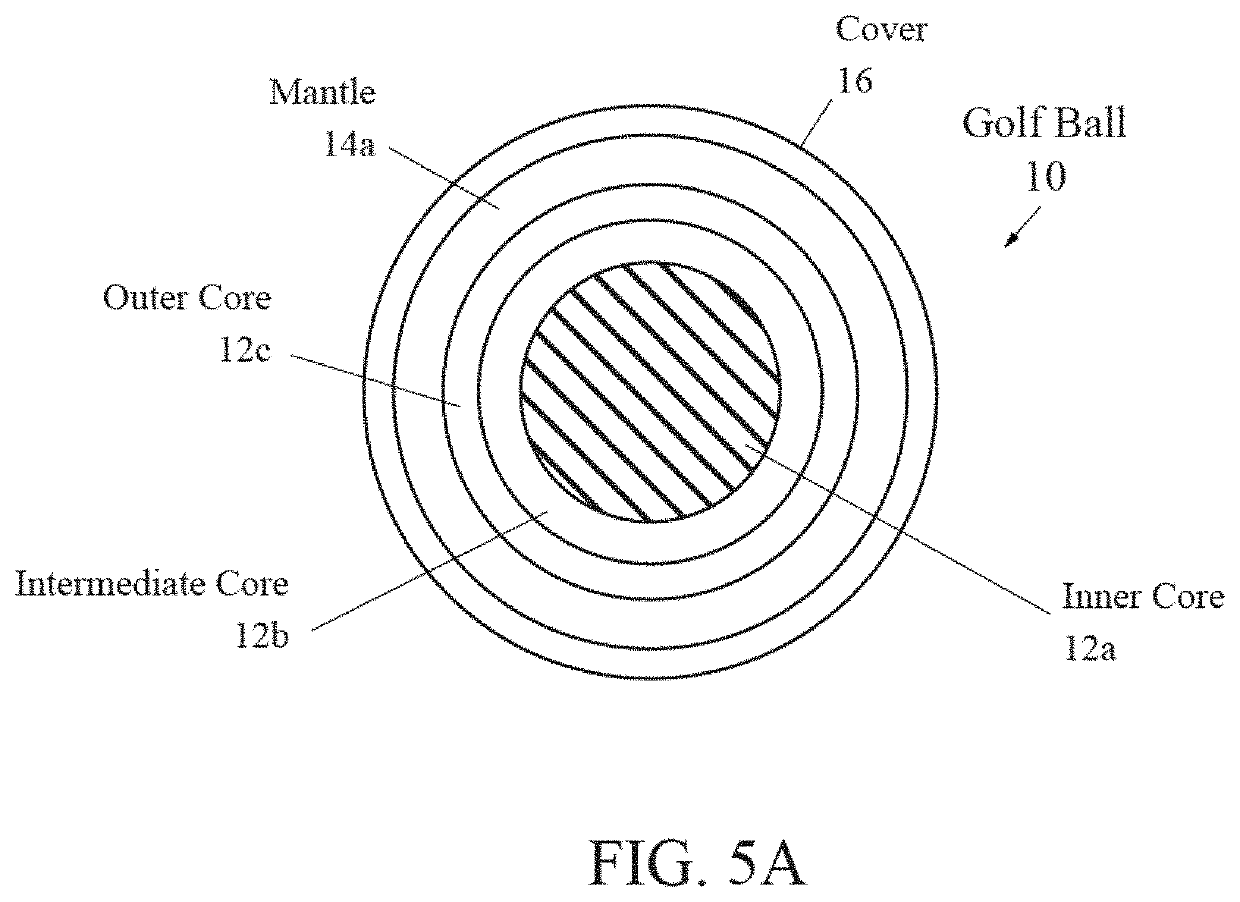 Functionalized aluminosilicate microspheres for golf ball applications