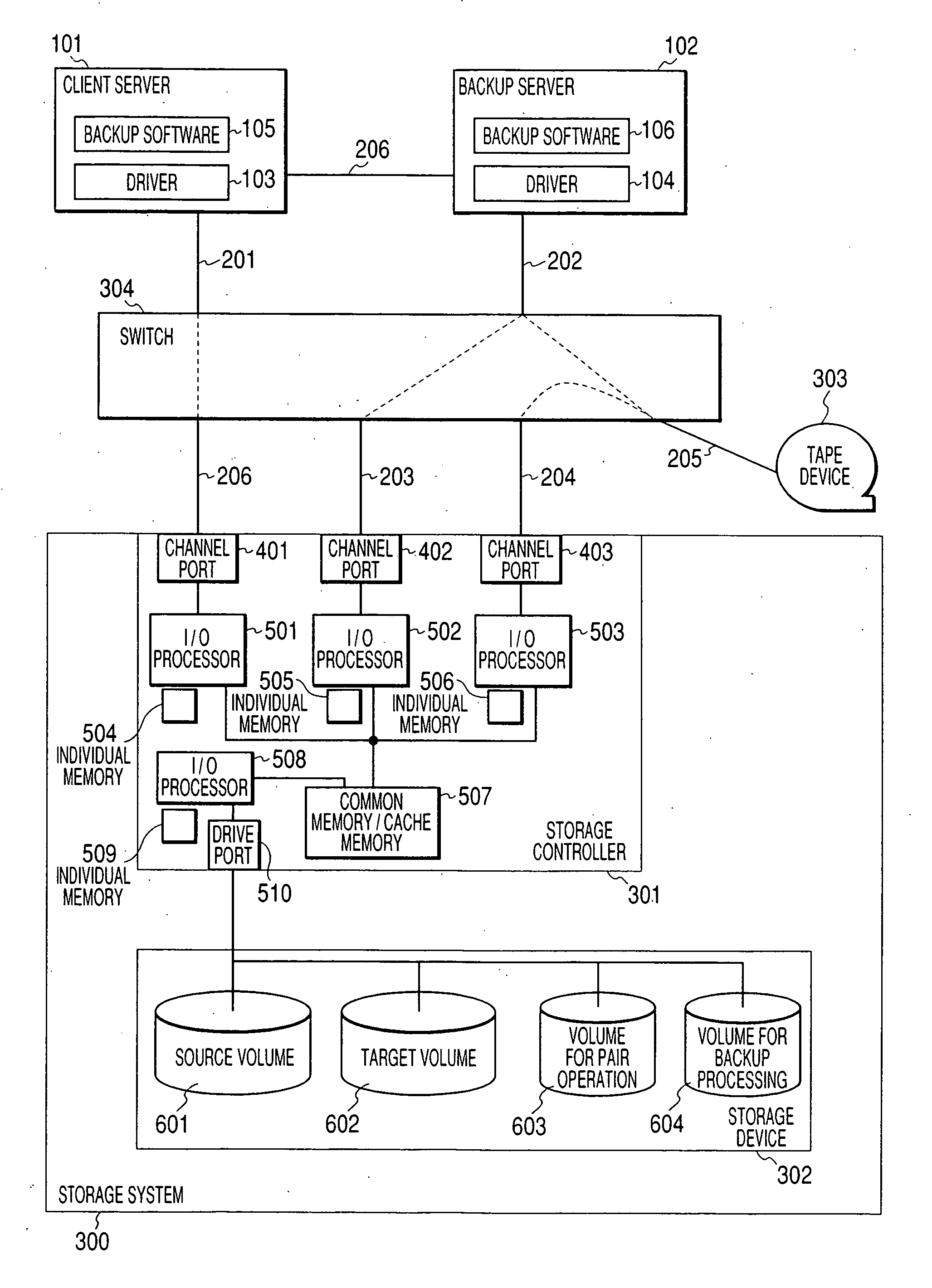 Storage system, backup system, and backup method