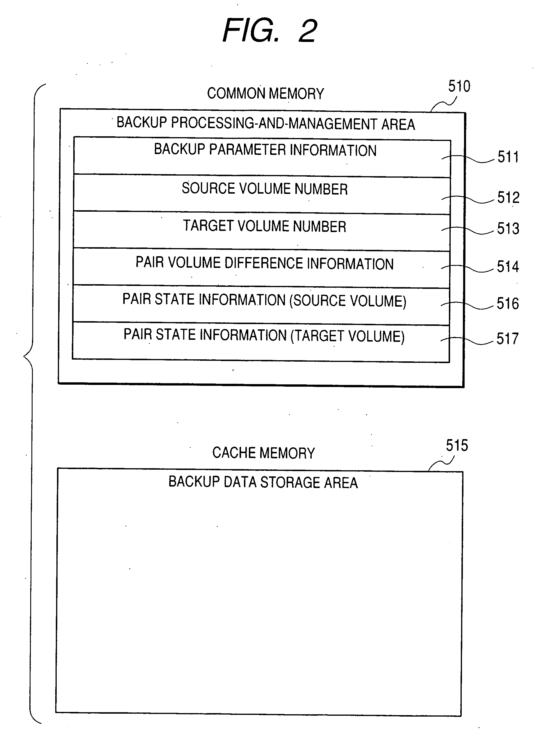 Storage system, backup system, and backup method