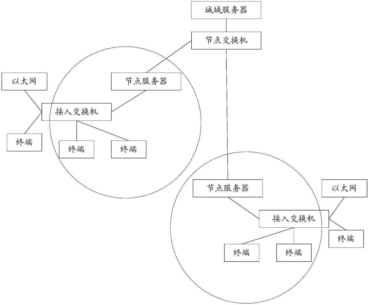 Method and system for audio data intercommunication of articulated naturality web terminal and Internet terminal