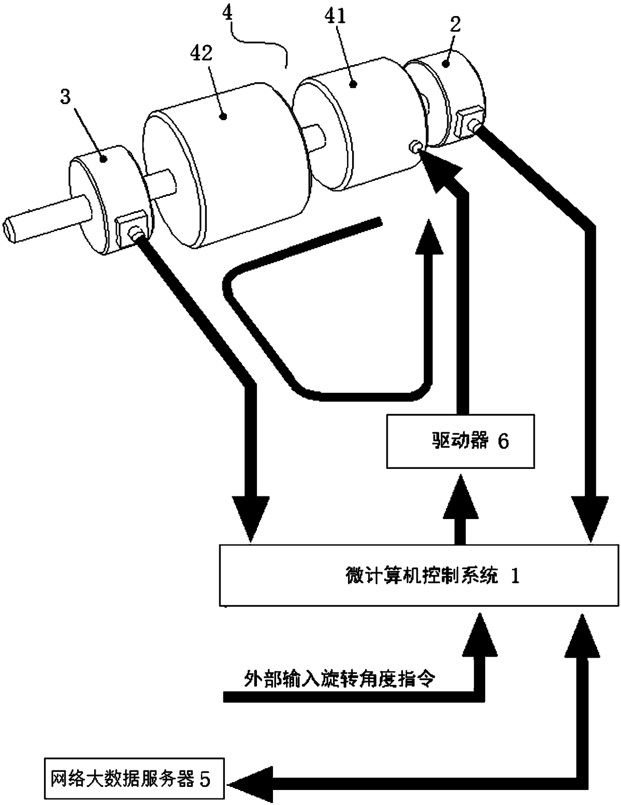 Control method and device for joint speed reducer of joint robot