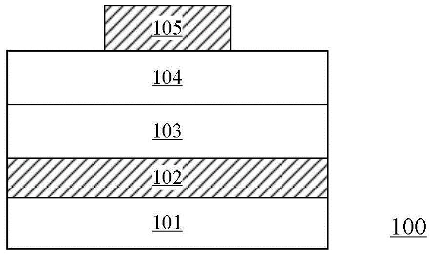 Resistive memory cell and manufacturing method thereof