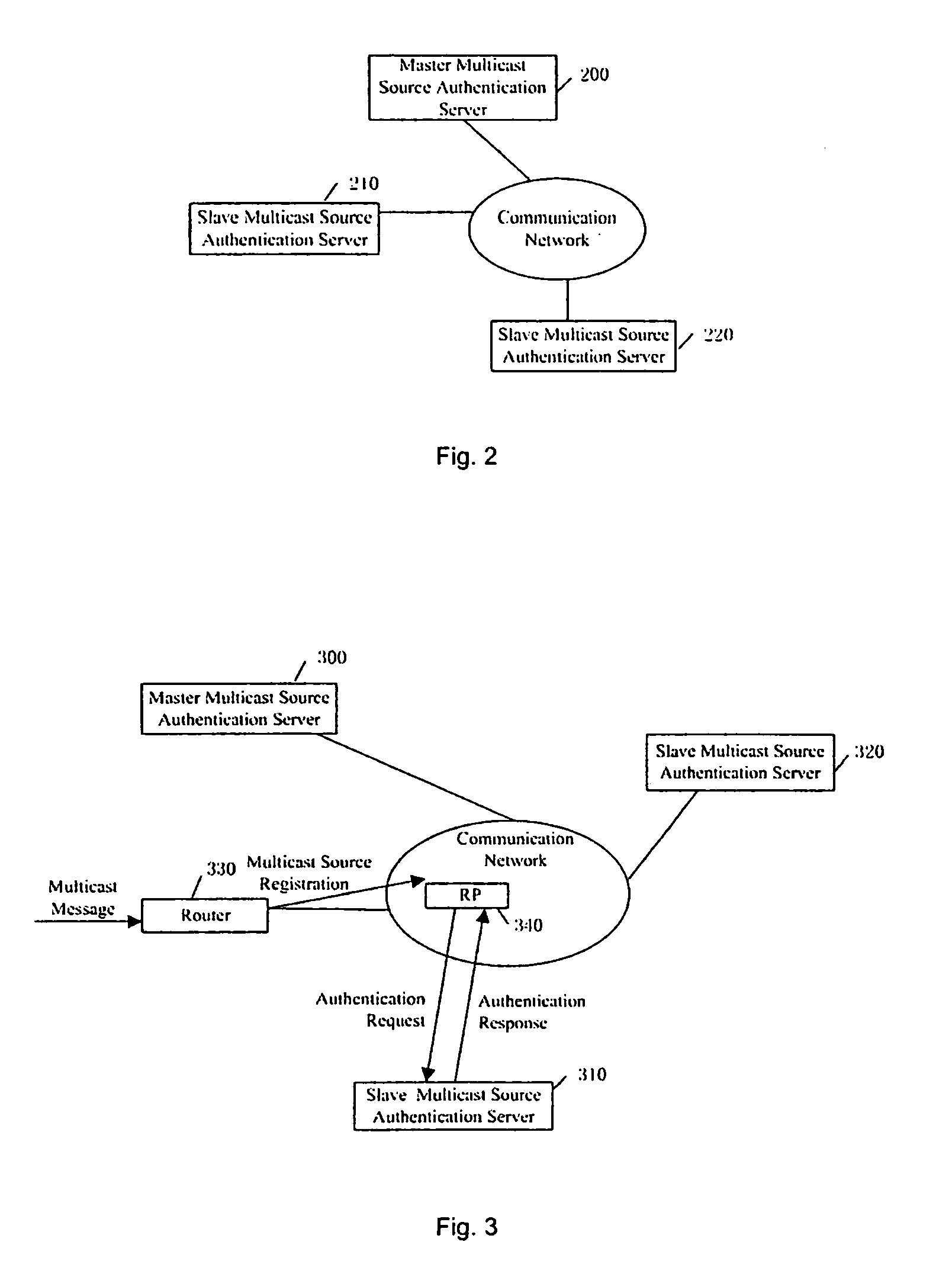 Method and system for controlling the multicast source