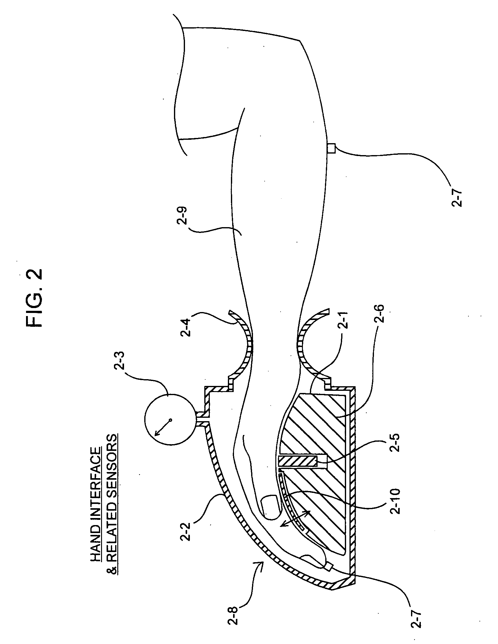 Controlled heat transfer with mammalian bodies