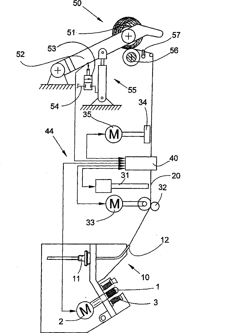 Electronic unit of textile machine for producing across winding reel
