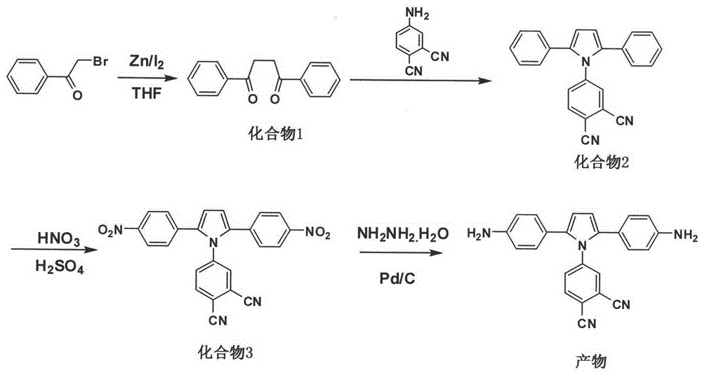 Pyrrolyl aromatic diamine containing phthalonitrile structure and its preparation method and application