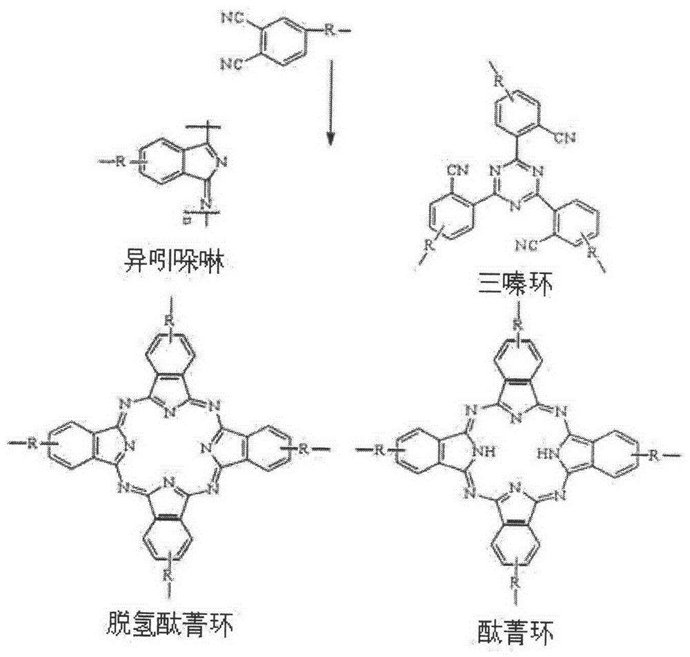 Pyrrolyl aromatic diamine containing phthalonitrile structure and its preparation method and application