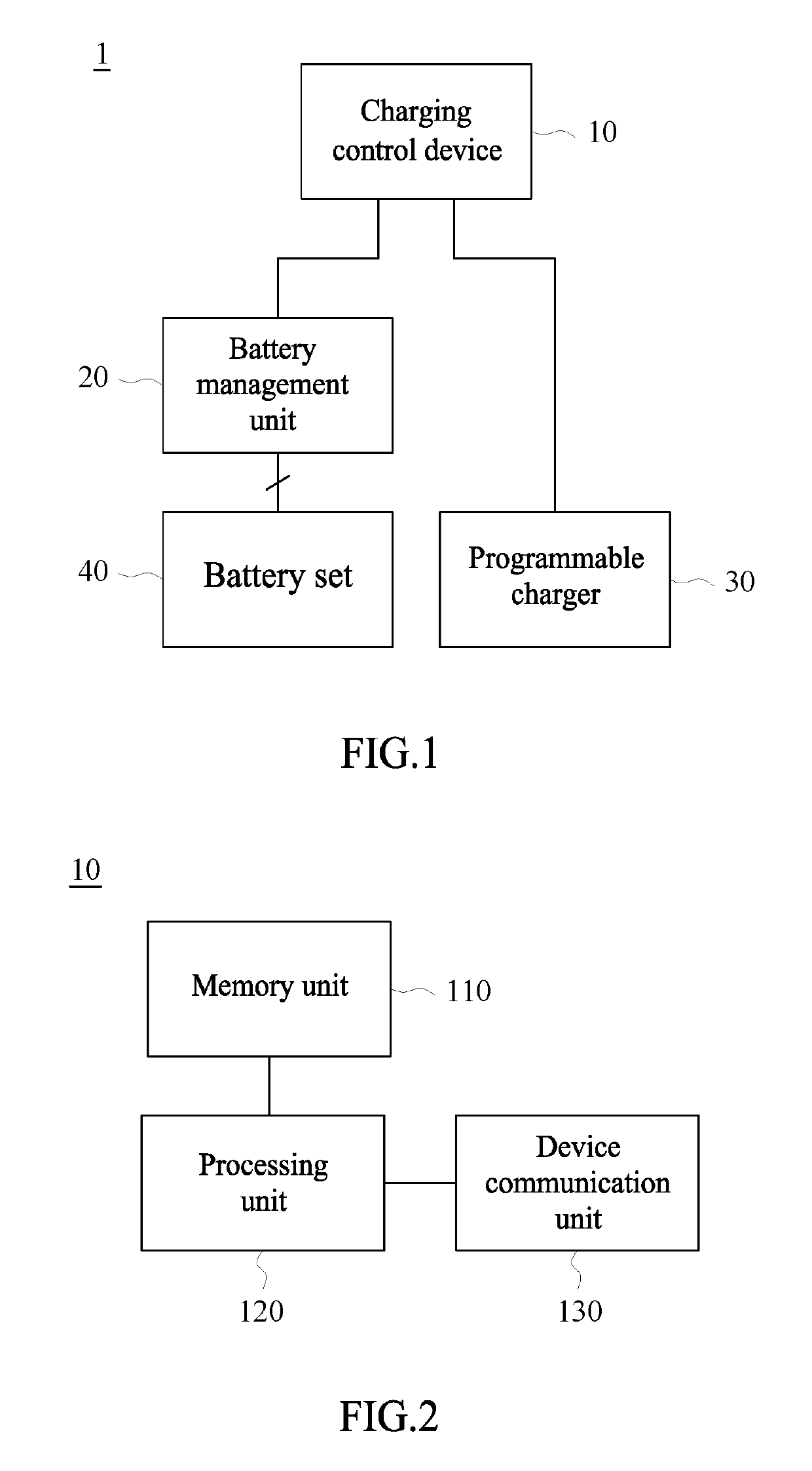 Charging control apparatus, charging control method and computer readable medium thereof