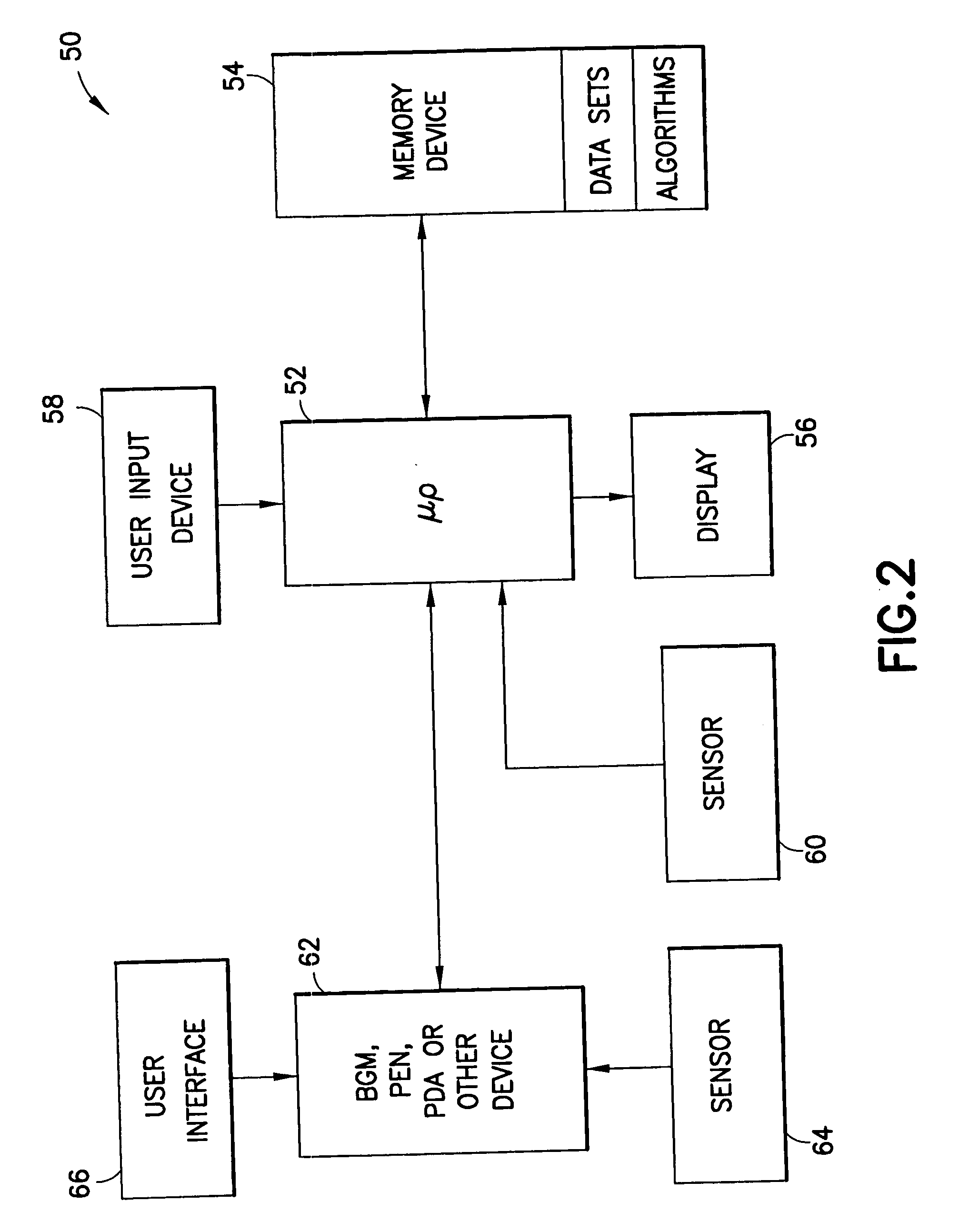 System for determining insulin dose using carbohydrate to insulin ratio and insulin sensitivity factor