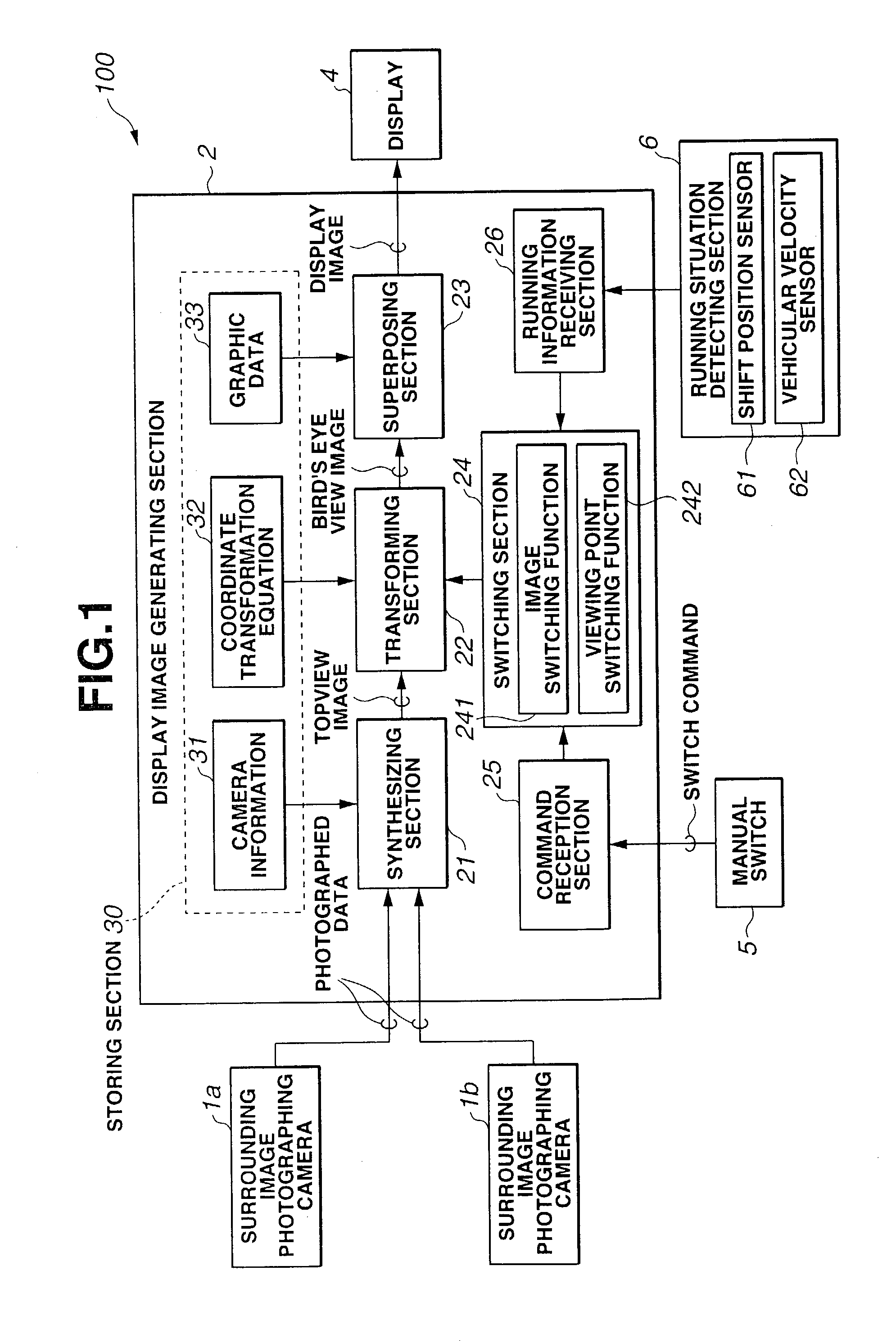 Image display apparatus, method, and program for automotive vehicle