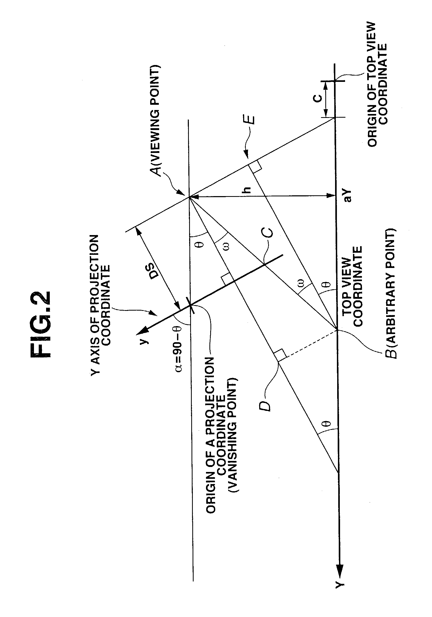 Image display apparatus, method, and program for automotive vehicle