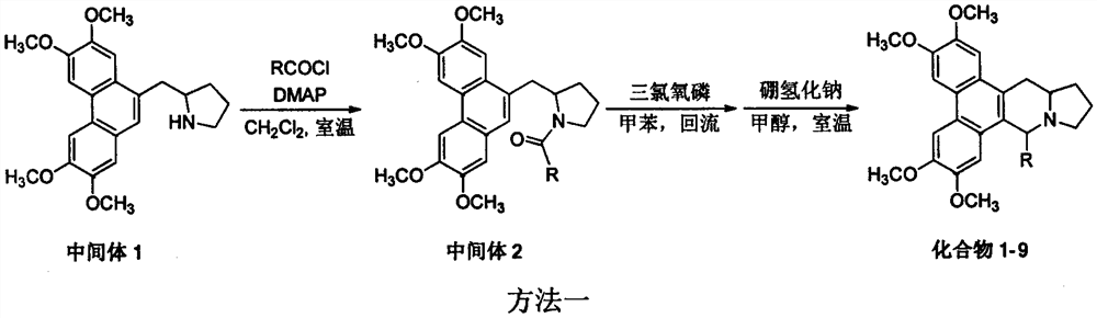 9-substituted seraphine derivatives and their preparation and application in anti-tobacco mosaic virus activity