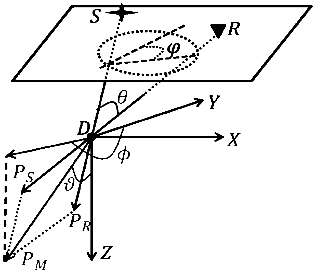 Azimuth gather extraction method and system based on geophone offset vector sheets