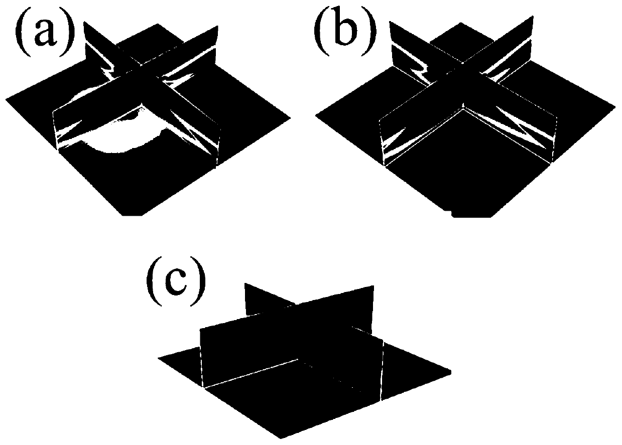 Azimuth gather extraction method and system based on geophone offset vector sheets