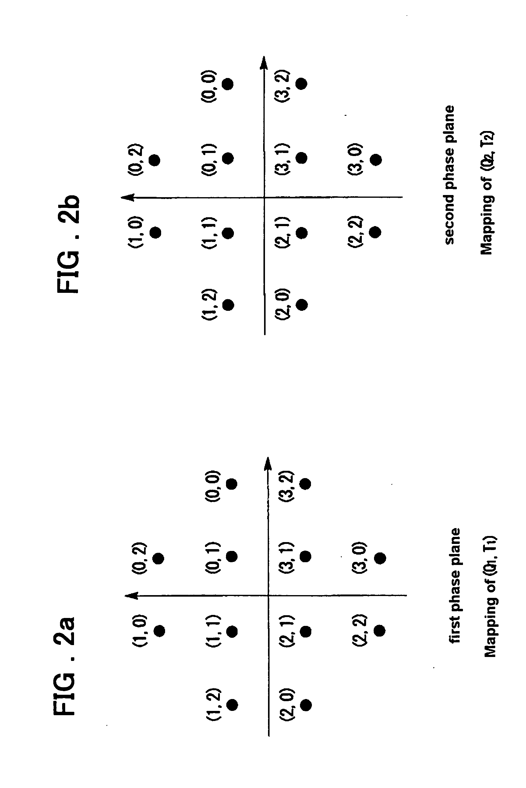 Multi-level modulation method and system