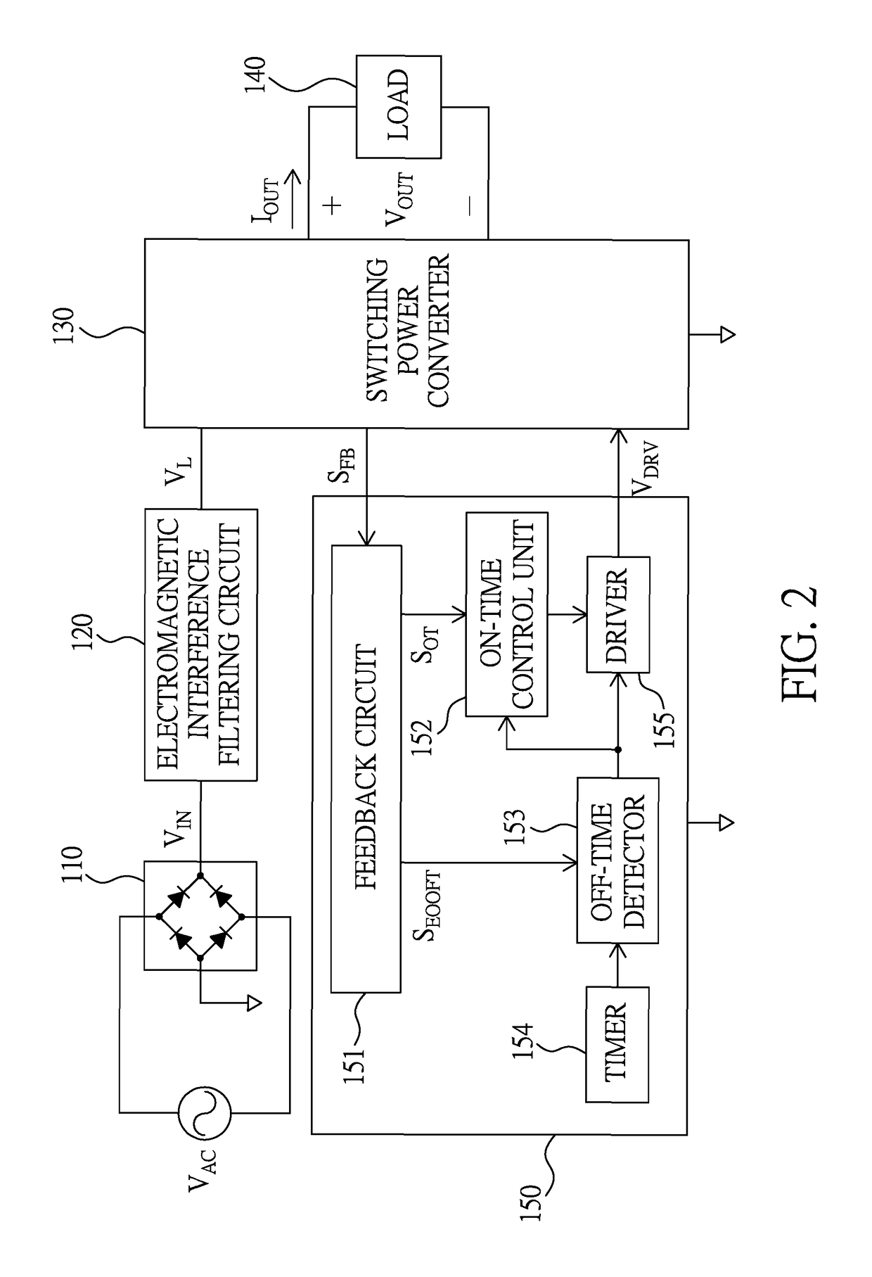 PFC switching power conversion circuit providing low total harmonic distortion