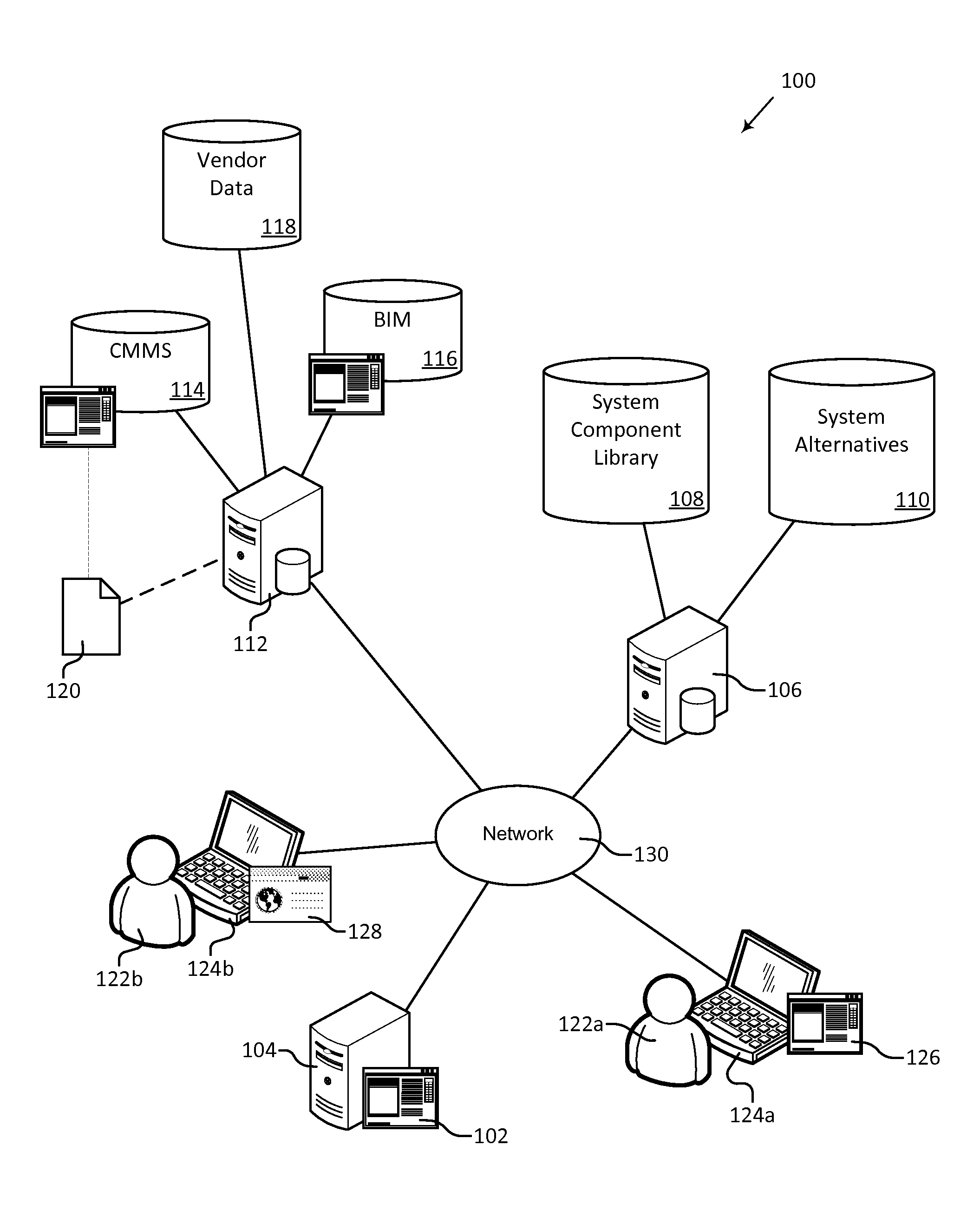 Systems Engineering Lifecycle Cost Estimation