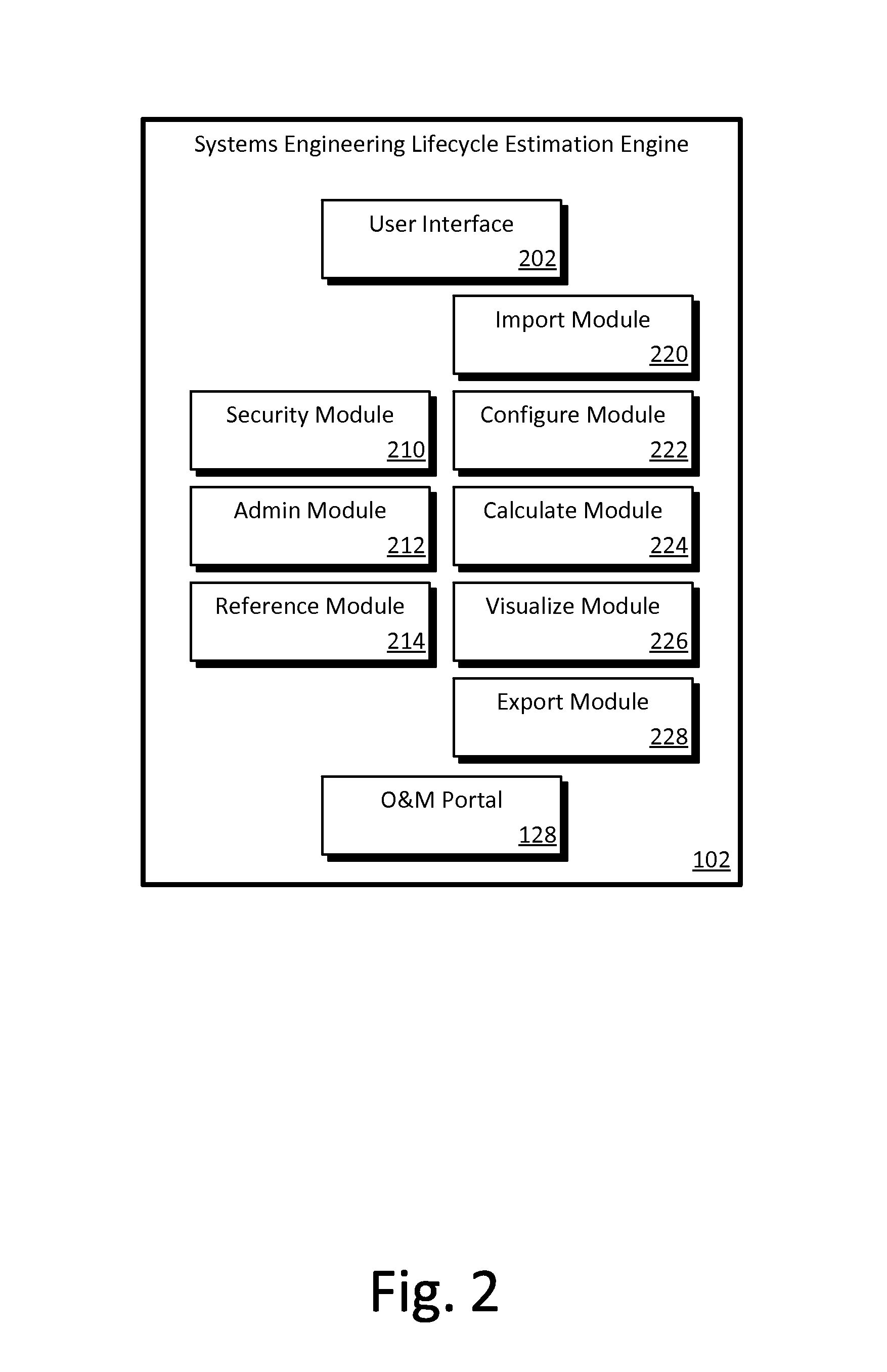 Systems Engineering Lifecycle Cost Estimation