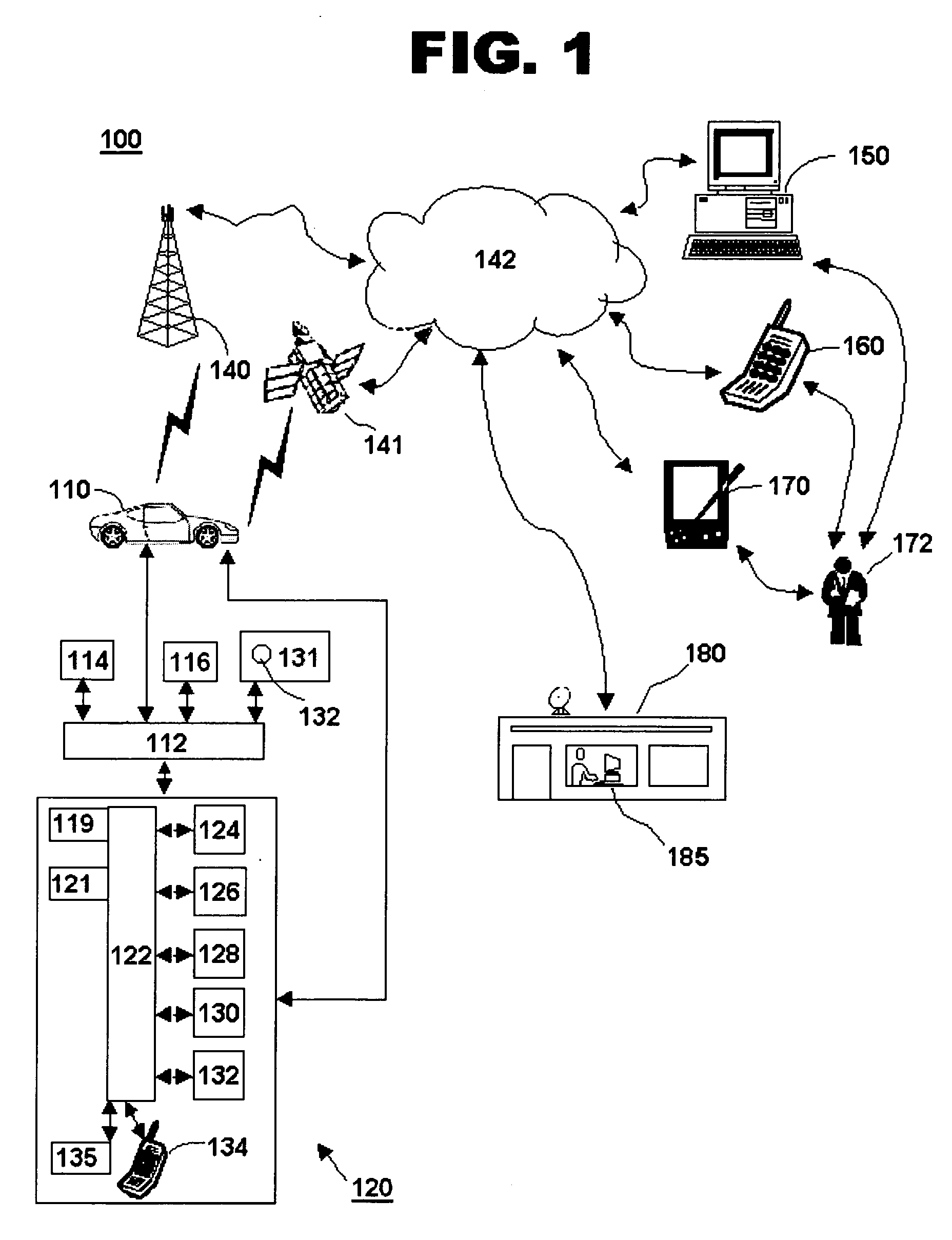 Method and system for vehicle software configuration management