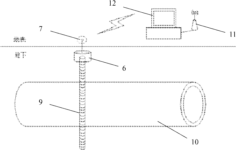 An in-situ automatic monitoring system and method for underground sewage pipeline leakage