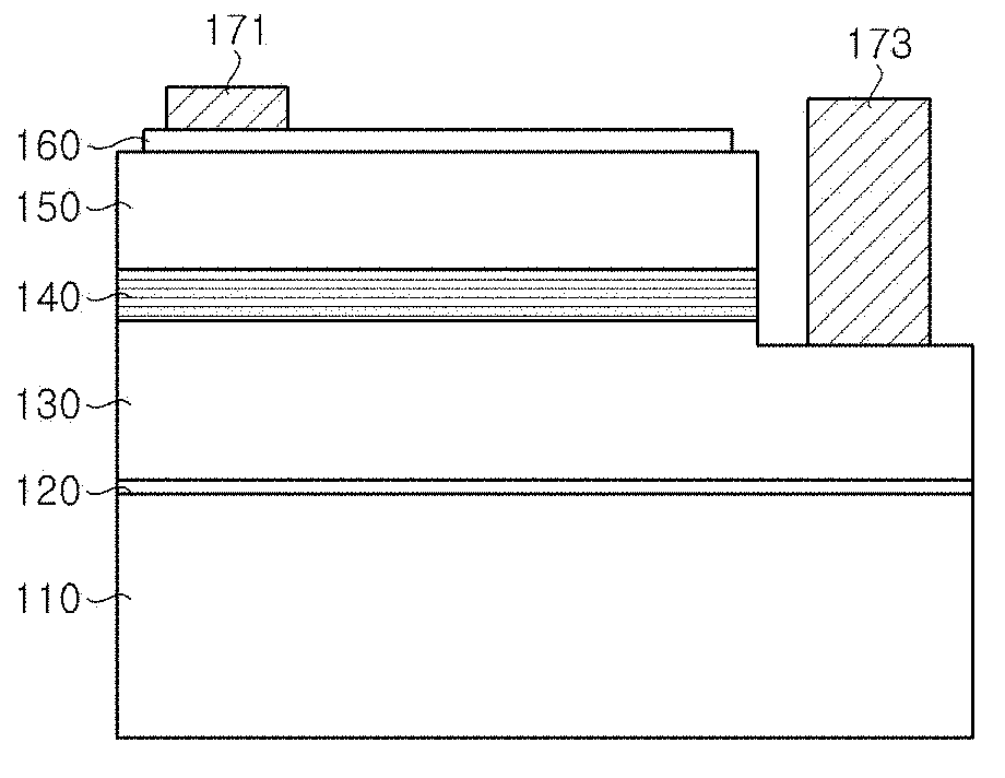 Semiconductor ultraviolet (UV)photo-detecting device