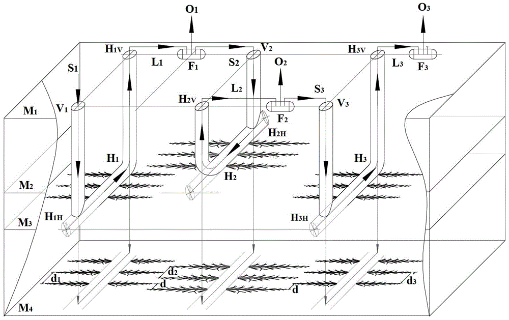 A thermal recovery method of carbonate heavy oil reservoir and its application