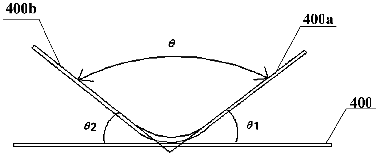 Device, system and method for measuring bending angle of bent piece