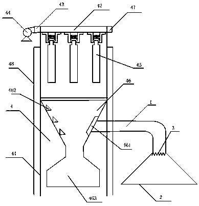 Dust removing equipment capable of filtering toxic gases