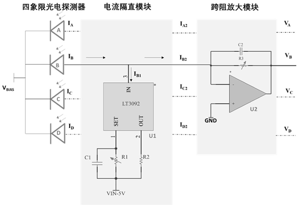 Four-quadrant detector signal conditioning circuit for displacement feedback system