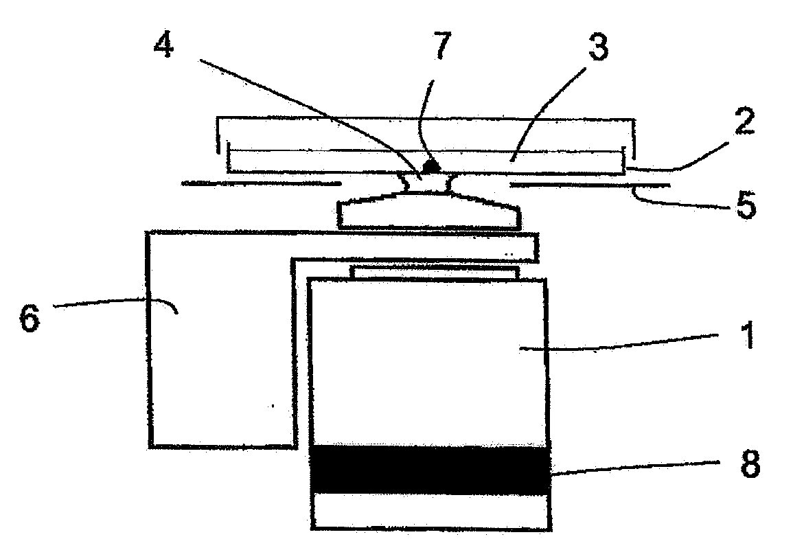 Arrangement for regulating the temperature of the sample space of a microscope