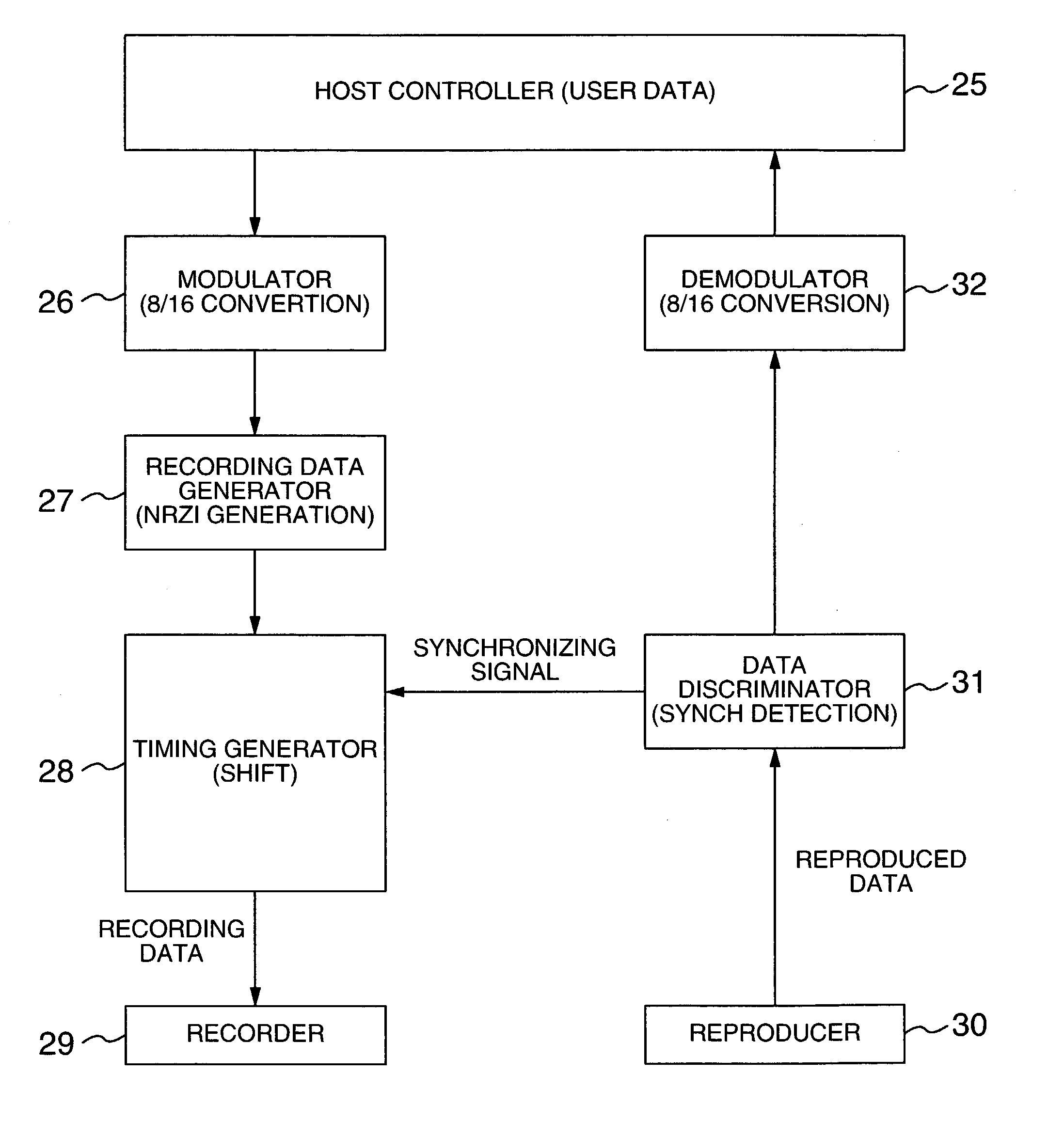 Information recording method and optical disk apparatus