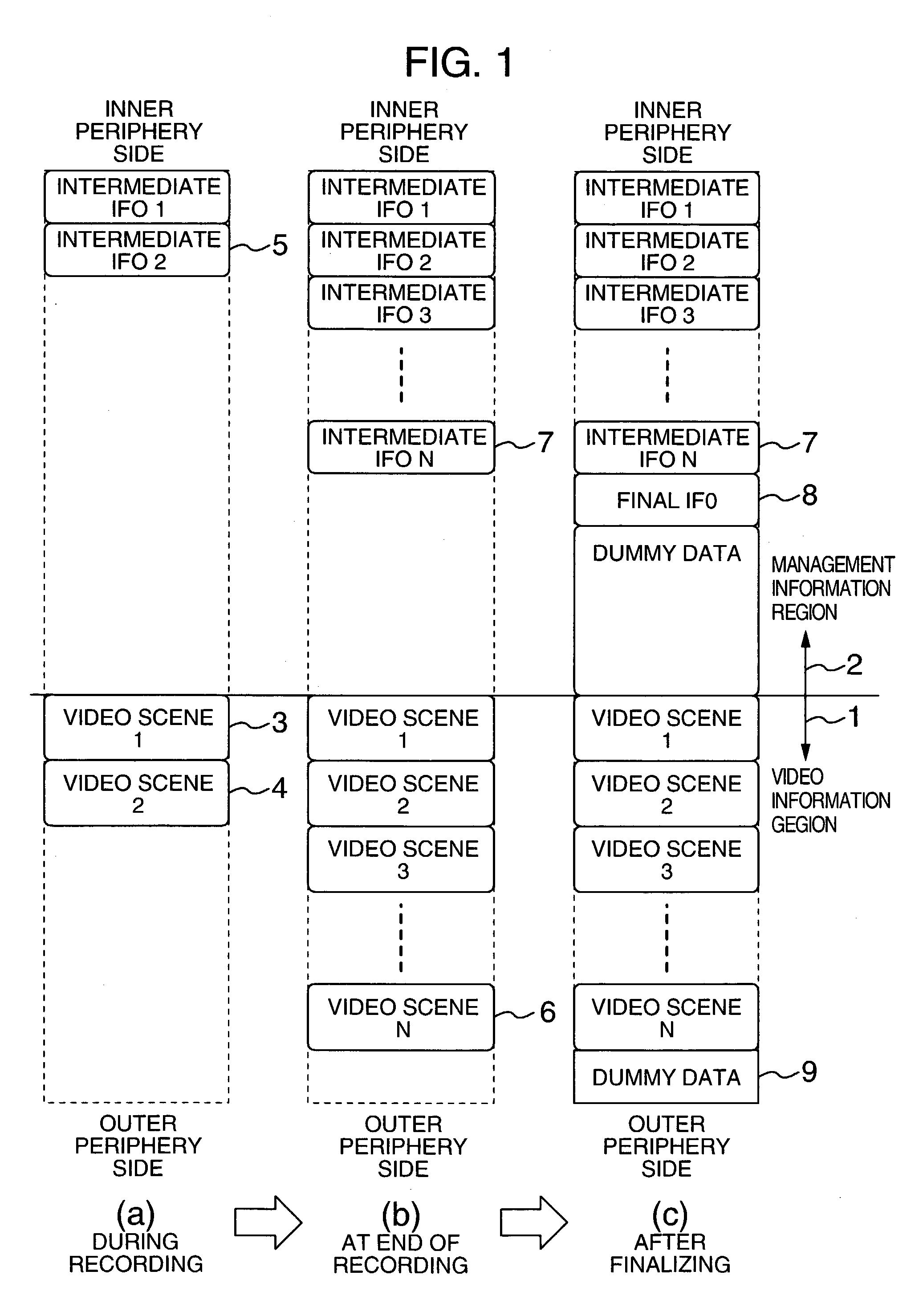 Information recording method and optical disk apparatus