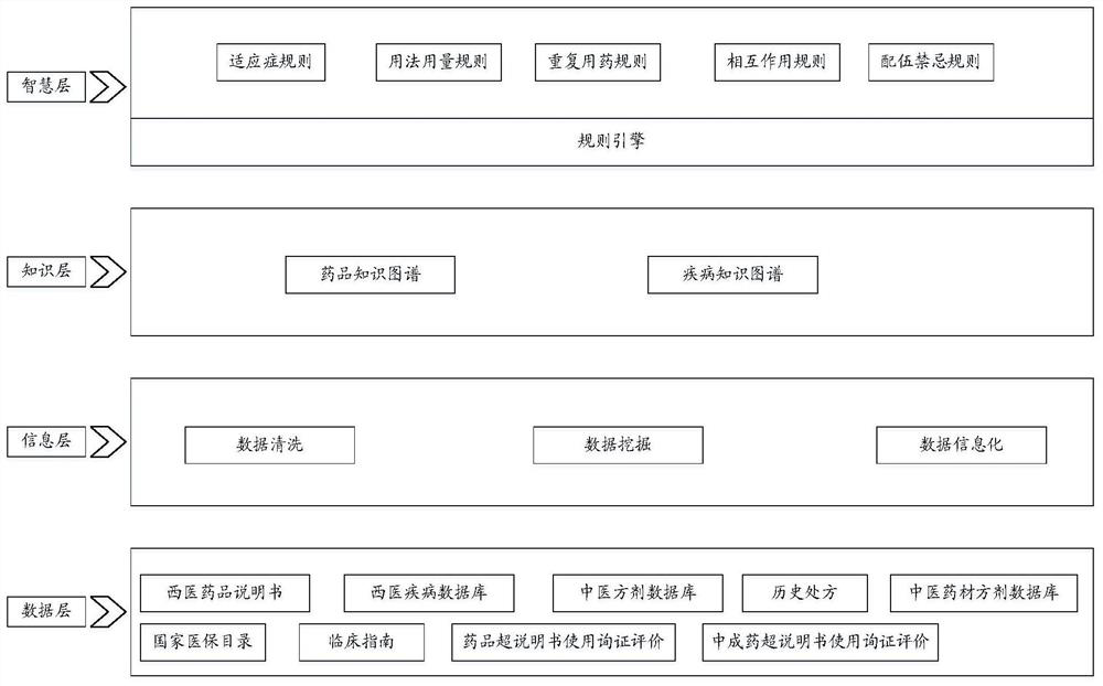 Information detection method and device and storage medium