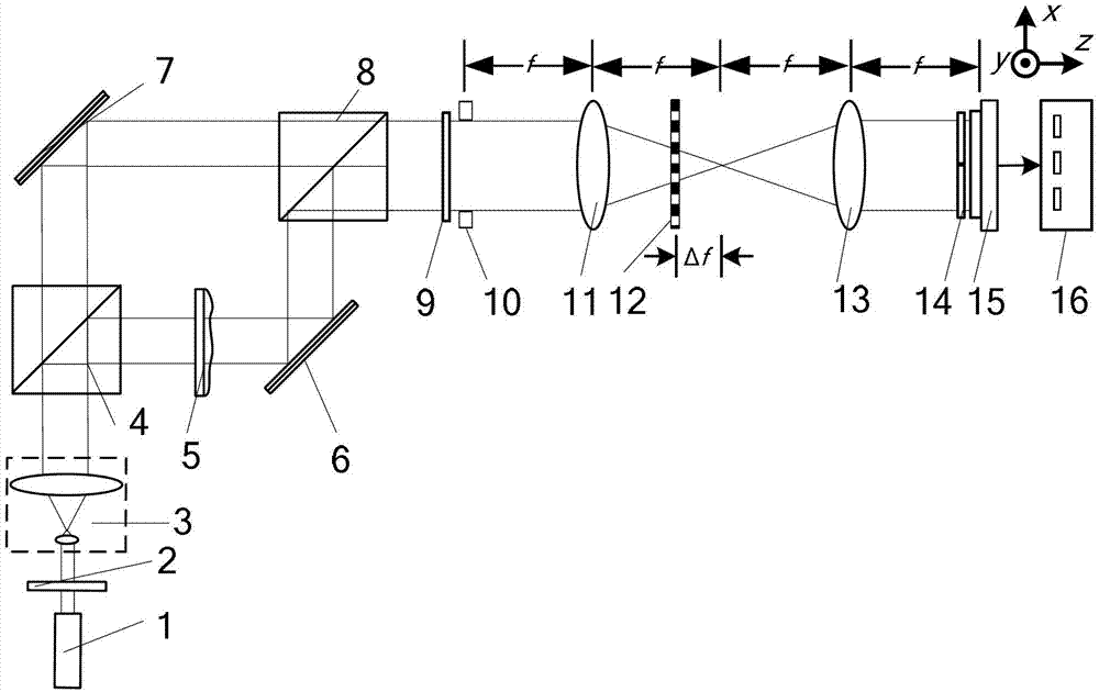 Interference detecting device based on synchronous carrier phase shift and detecting method of interference detecting device