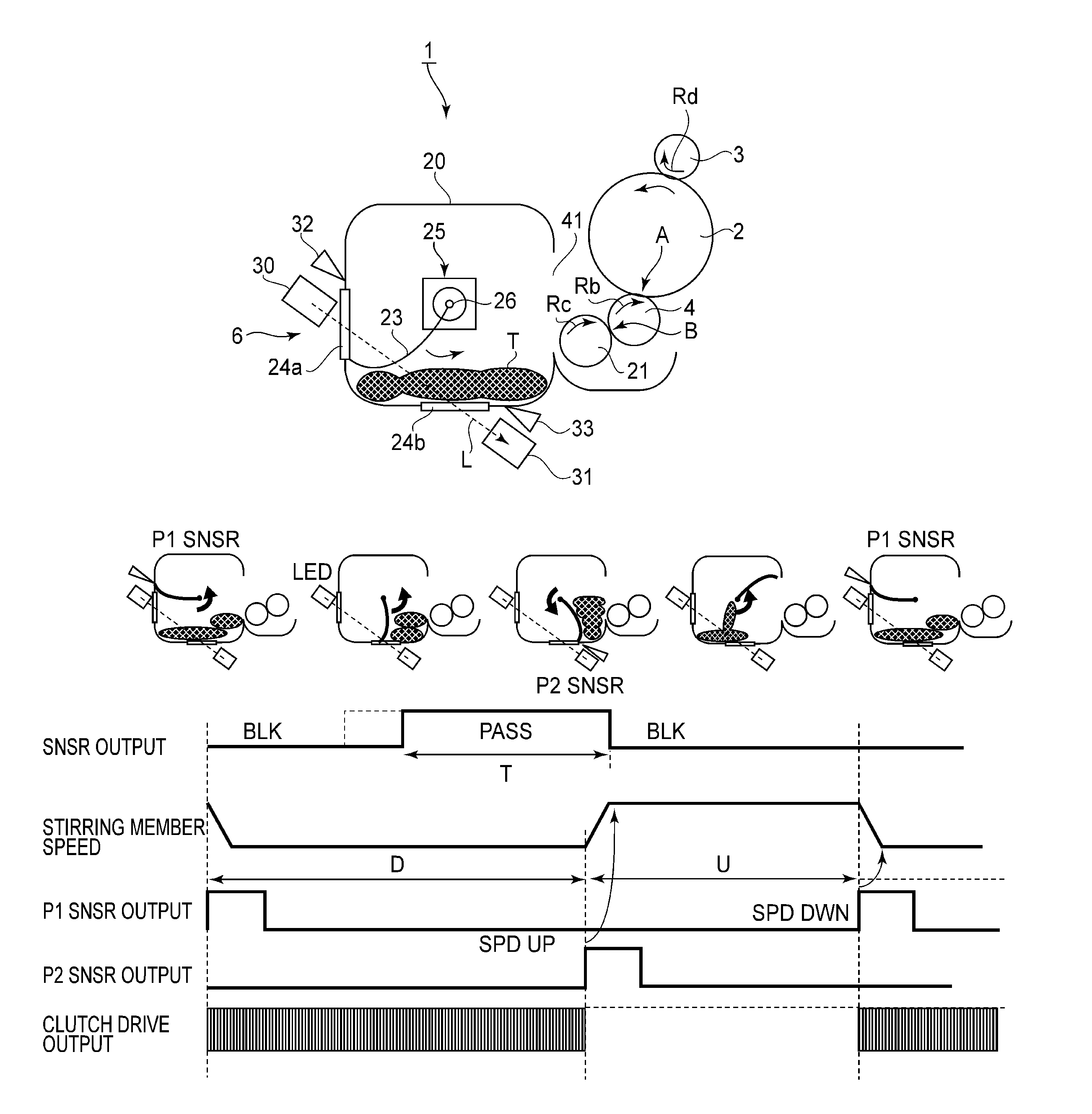 Image forming apparatus having dual speed stirring control