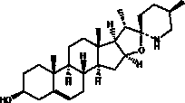 Application of solasodine in preparing antitumor drug