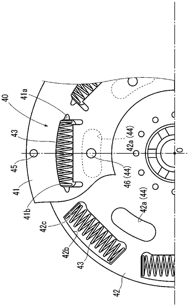 fluid transmission