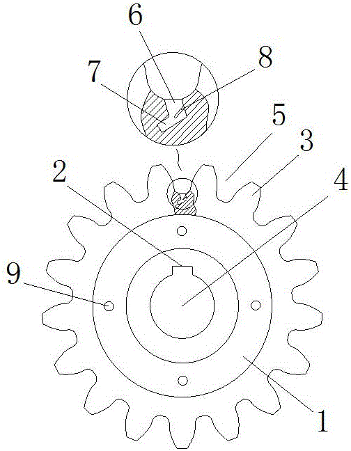 Gear with dust storage function