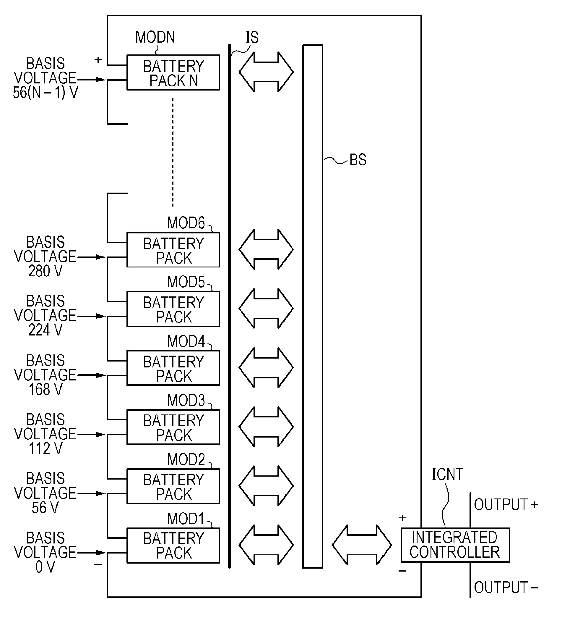 Multi-battery pack battery system with direct communication between controller and the battery packs