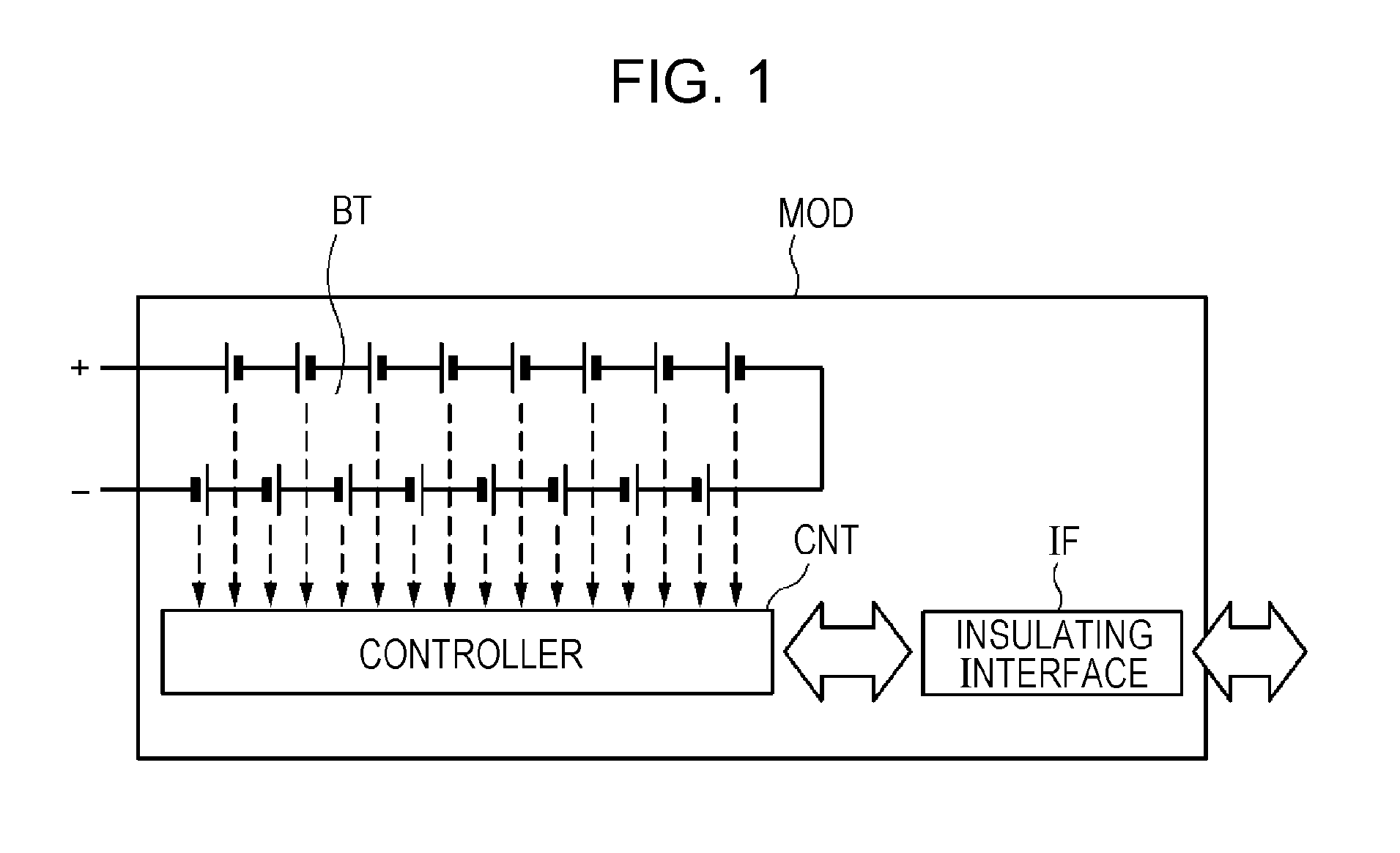 Multi-battery pack battery system with direct communication between controller and the battery packs