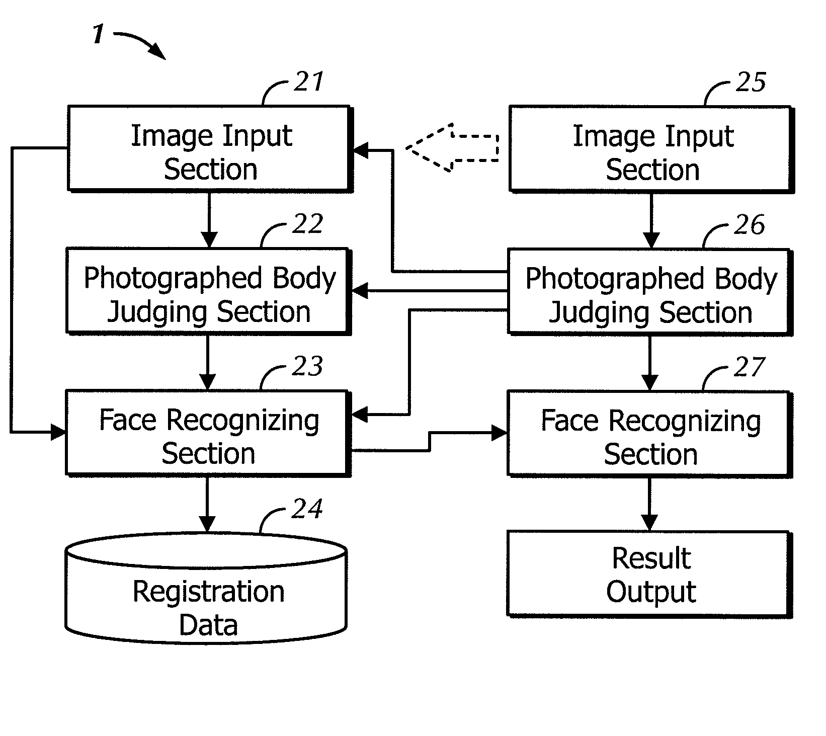 Photographed body authenticating device, face authenticating device, portable telephone, photographed body authenticating unit, photographed body authenticating method and photographed body authenticating program